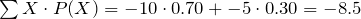 \sum X \cdot P(X) = -10 \cdot 0.70 + -5 \cdot 0.30 = -8.5