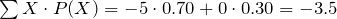 \sum X \cdot P(X) = -5 \cdot 0.70 + 0 \cdot 0.30 = -3.5