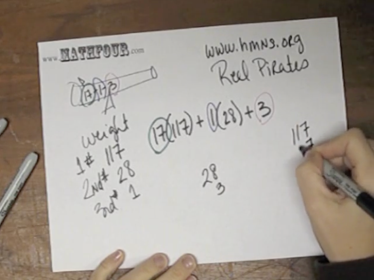 How to Calculate the Weight of Cannon