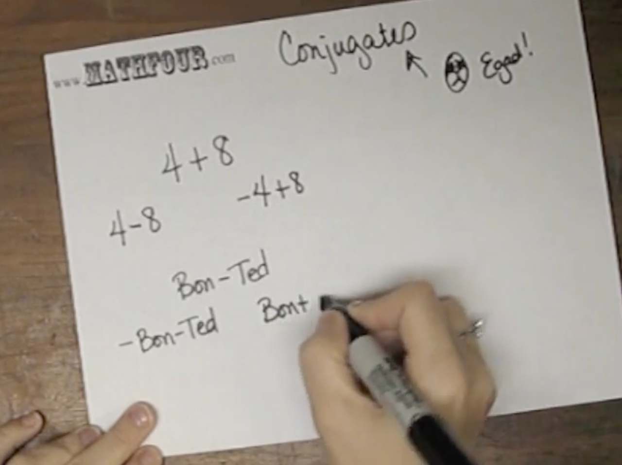 Using Conjugates in Imaginary and Complex Number Work