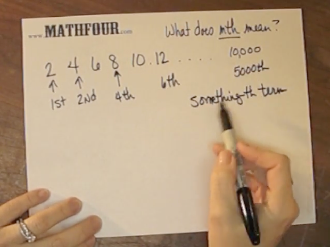 How to Find the nth Term in a Sequence
