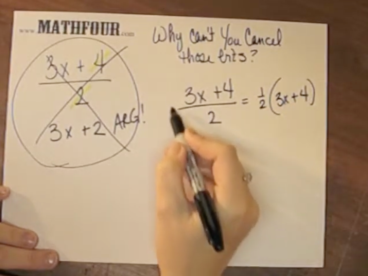 How and When to Cancel Things in Fractions