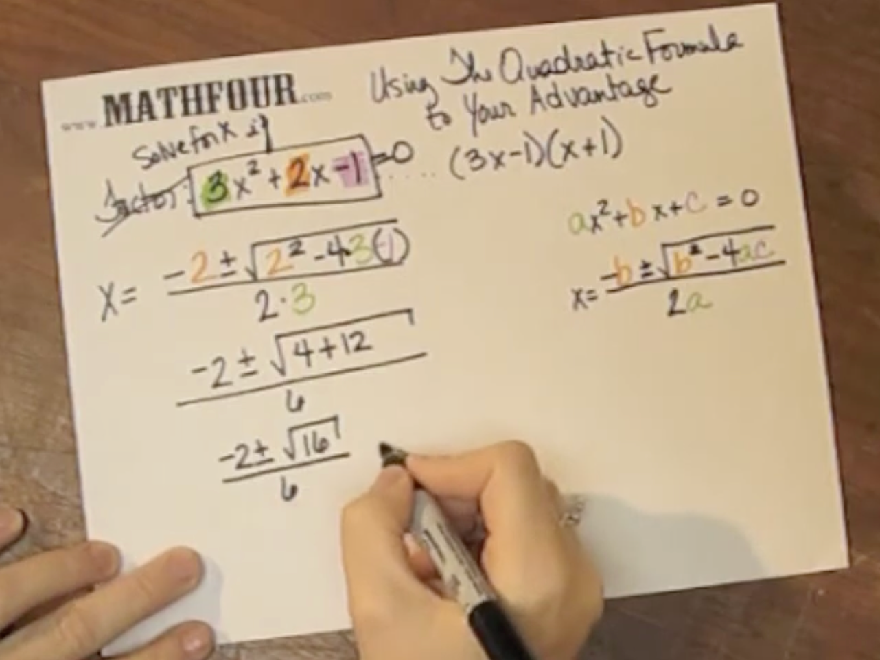 How to Use the Quadratic Formula to Never Factor Polynomials Again