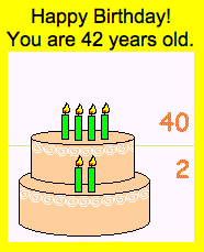 Birthday Math: How to Celebrate with Math