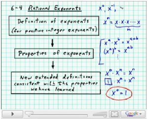 Math Without Borders