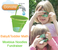 Support Our Math Future…