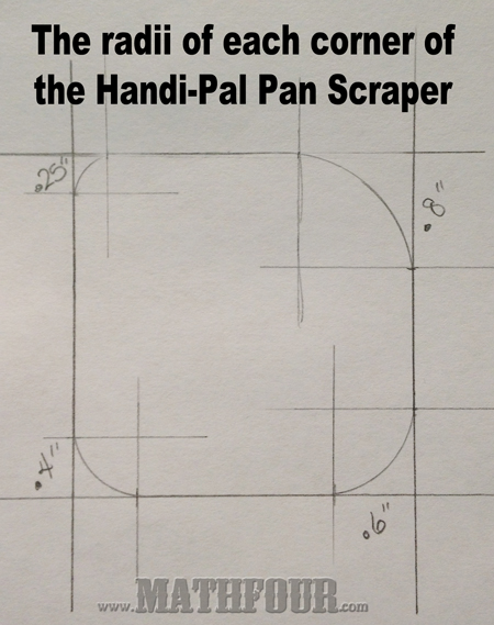 Each corner of the Handi-Pal Scraper is different - and that's math!