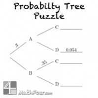 Probability Tree Diagrams as Puzzles!
