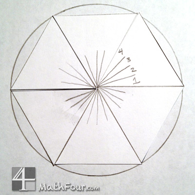 Do you ever wonder why there are 360 degrees in a circle? Here's why - along with a FREE Download to help you teach it! http://mathfour.com/?p=9982