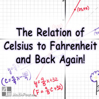 Fahrenheit to Celsius – Graphically!