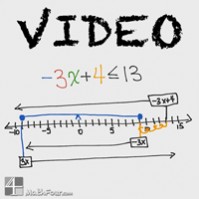 Inequalities on a Number Line