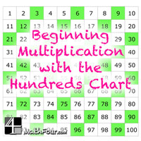 Using the Hundreds Chart to Teach Beginning Multiplication