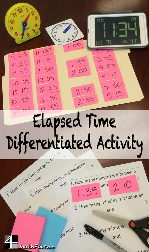 Teaching time to a differentiated classroom is hard - but this activity makes it much easier!