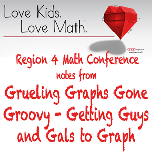 Do you struggle getting students to graph? Here are the conference notes on a talk about doing just that!