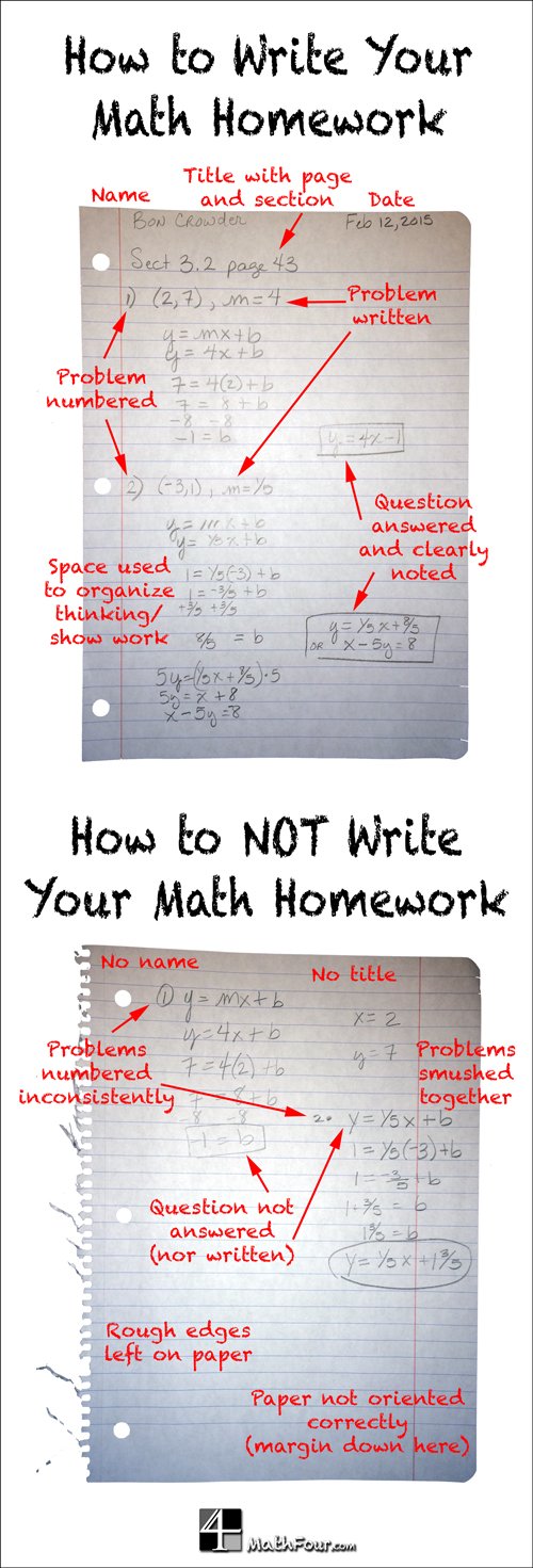 Are you frustrated with the sloppiness or disorganization of math homework? Here are some tips to help your students.