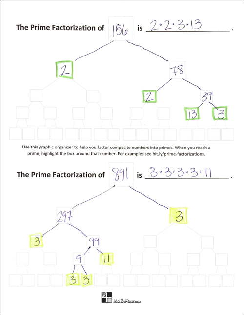 Download this handy prime factorization graphic organizer to help your students!