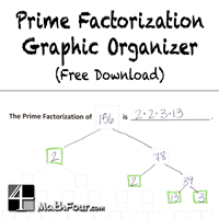 Prime Factorization Graphic Organizer