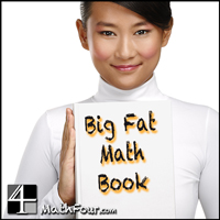 Getting the Most from Your Math Book {Free Downloadable Discussion Questions}
