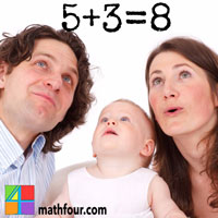 Fact Family – Truth Mafia or Math Term?