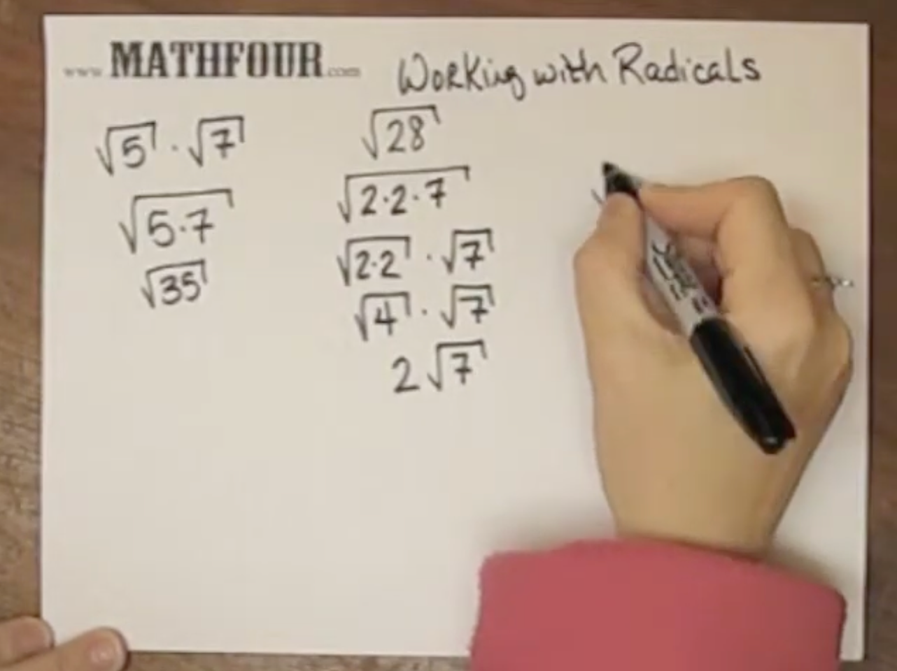 How and When You Can Manipulate Square Roots