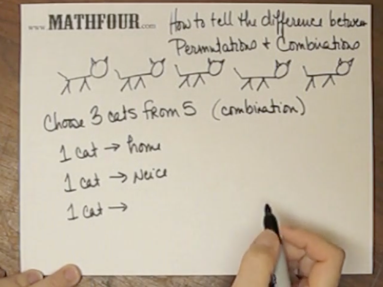 Permutations and Combinations – How to Tell the Difference
