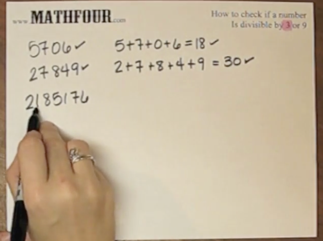 How to Check if a Number is Divisible by 3 or 9