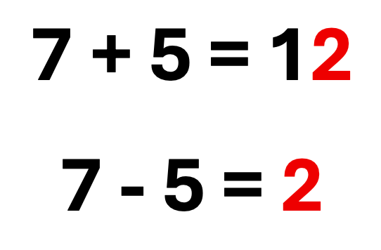 Quick Addition Tip – Adding 5 to Larger Digits