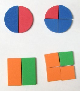 Why It’s Okay to Add Denominators when Adding Fractions