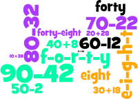 Blog Carnival for Math Teachers at Play Number 48 Is Here – With a Fun Twist!