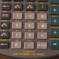 Discalculia: 10 Great Articles on Math Disabilities