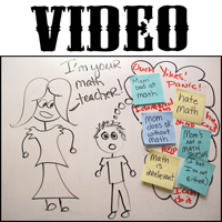Parent Influence in Math — Smile!