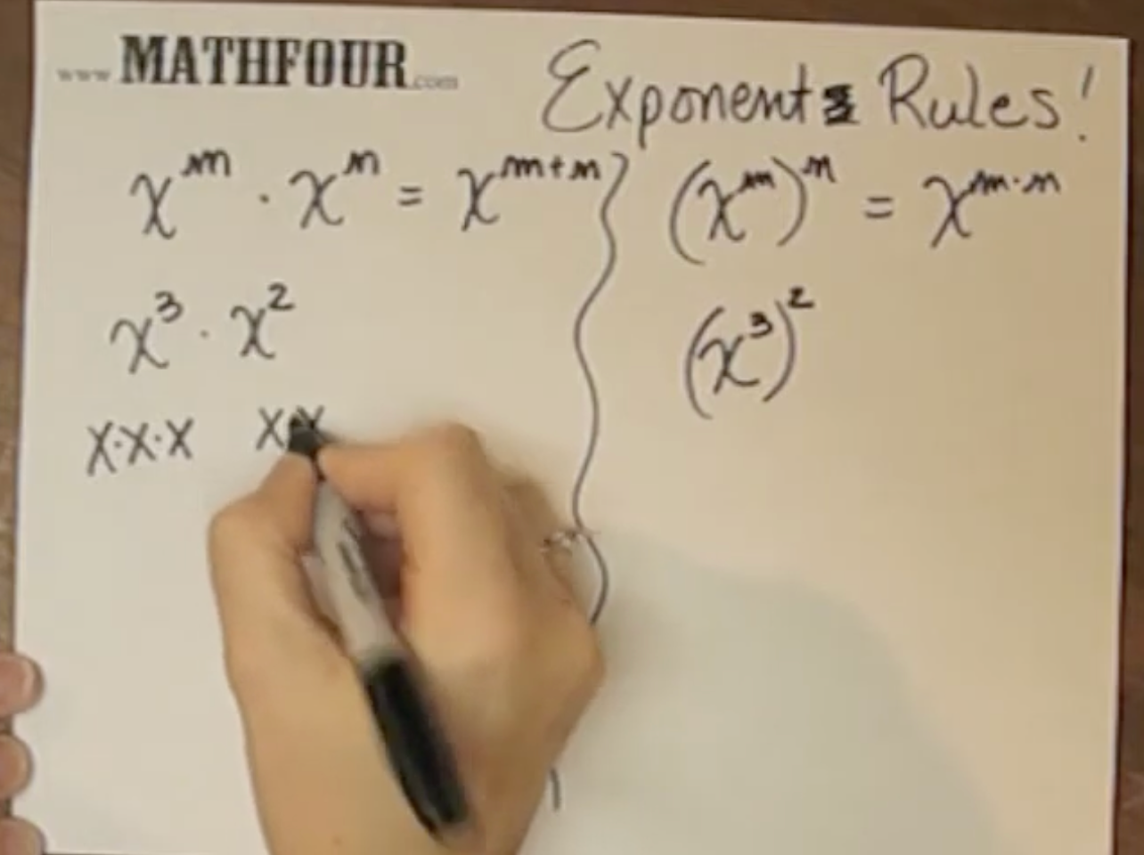 How to Remember Exponent Rules without Brain Ooze