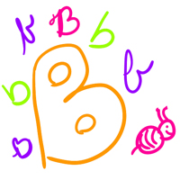 Why is the y-intercept called b?